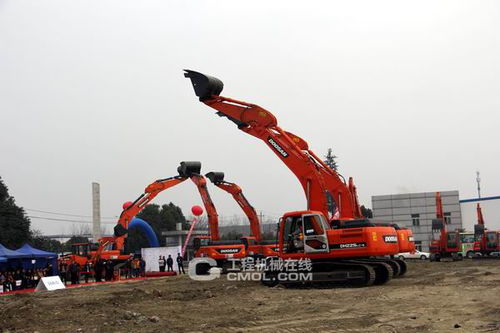 斗山工程机械携手千里马，9C系列新机蓉城耀世发布